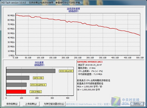 ʿK902 USB3.0ƶӲ 