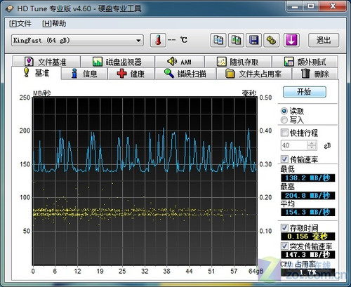 狠砸799 金速64G固态硬盘PK高速本盘