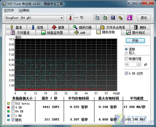 狠砸799 金速64G固态硬盘PK高速本盘