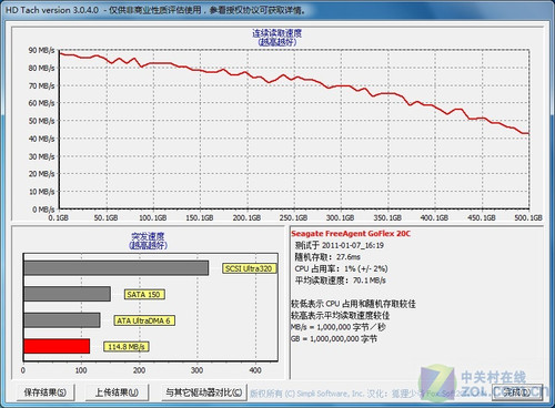 ϣGoFlex USB3.0ƶӲײ 
