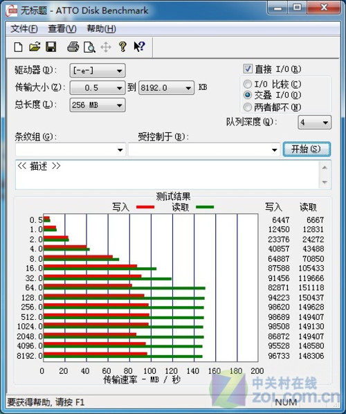 洢ʿX250Ӳ̺ȫ׷ 