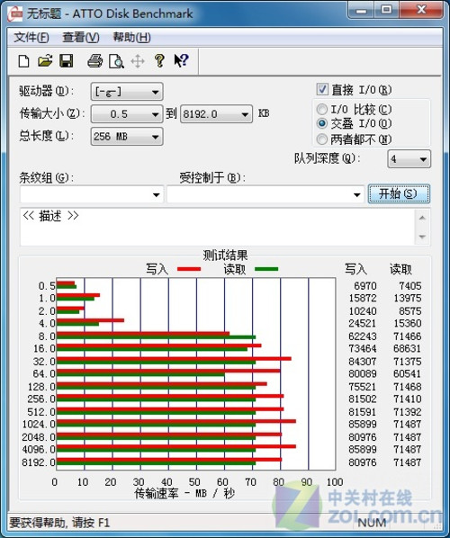ۿUSB3.0̲ 