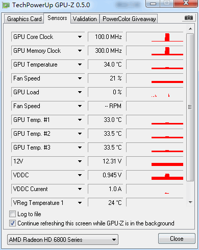 Ƶ °HD6870ԾGTX560Ti 