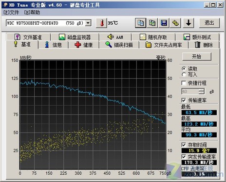 洢ʿT260 430/430 