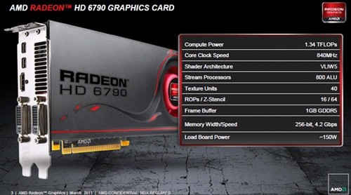 λ550TiգǧԪ256λHD 6790Ƽ 