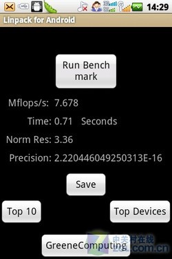 EVDO+GSM˫ģAndroid2.2 ����N950���� 