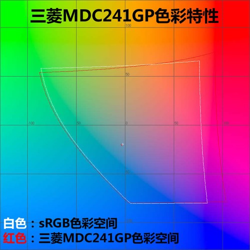 רҵ��ʿ�˲��� ����17999ԪҺ������ 