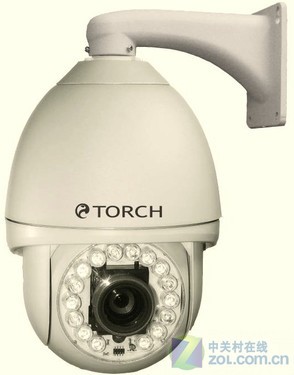 �����߹���Ч�ʣ� ���ܰ�����Ʒ�Ƽ� 