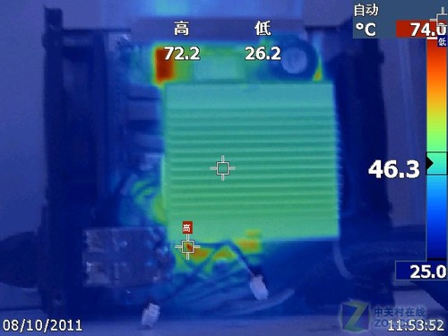 ÿ���������� ɢ�����ɢ���Ƿ������� 