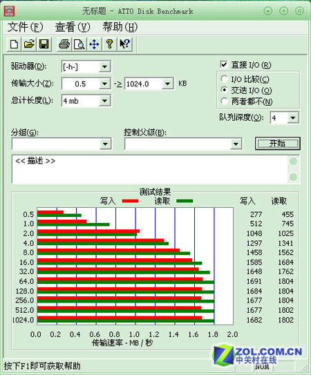 ֻ° հ1GBƶMMC 