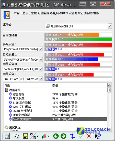 ǻ ʿ1GB SDϸ 