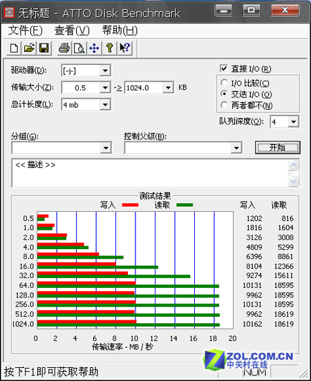 150X 1GB Turbo SD 