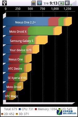 OPhone2.5�������� TD��Ʒ��˶T20���� 
