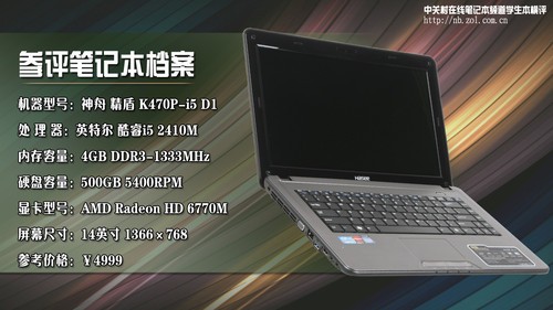 ѧ�������� 