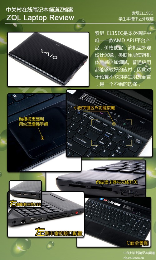 ����ѧ�������� 