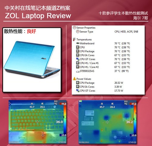 网罗各类产品 今秋十款热门学生本横评