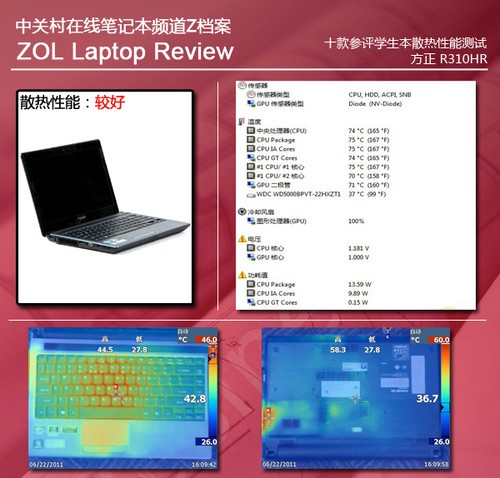 网罗各类产品 今秋十款热门学生本横评