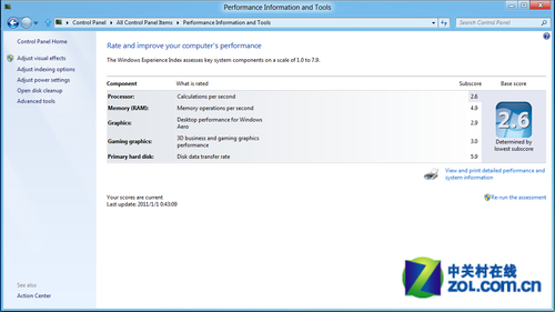AtomҲתWin8 
