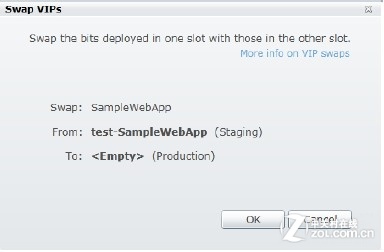 ͼ�Ĳ��� ���������˽�Windows Azure 