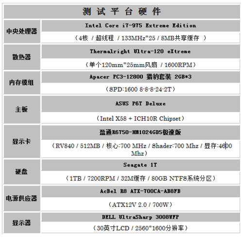 ䷶ ӯͨR6750ٰԿ 