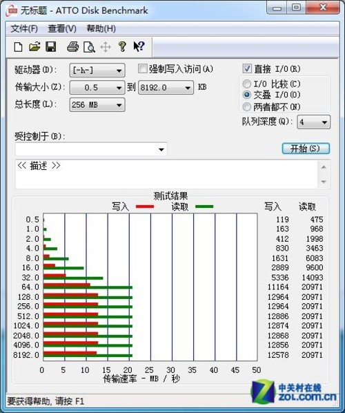 8GB TF 