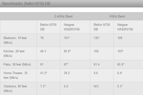��Hold��ס 3��������·����Ѫ�Ծ� 