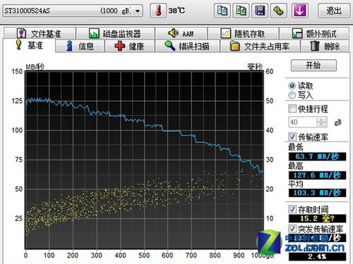 惊现GTX590 ROG玩家国度华硕CG8565评测