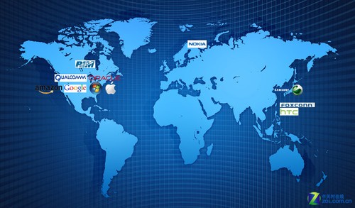 �ܽ᣺�ʼǱ��ع����� ƽ�����ר��ս 