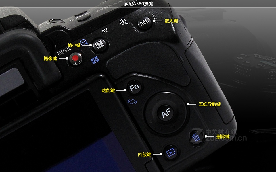 【高清图】 索尼(sony)a580评测图解 图132