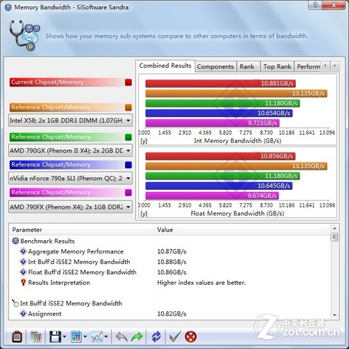 新开拓 三星4GB/1600笔记本内存评测