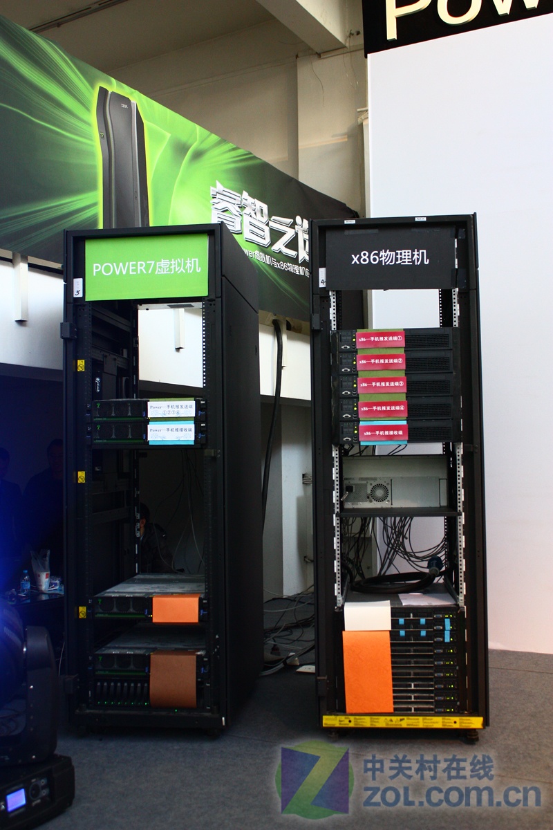 x86物理机叫板power虚拟机 谁是赢家?-第5页-服务器-zol中关村在线