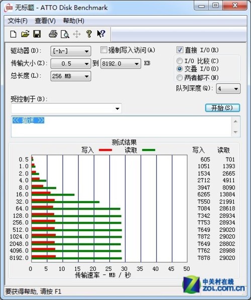 ϲ C802ʥȲ 