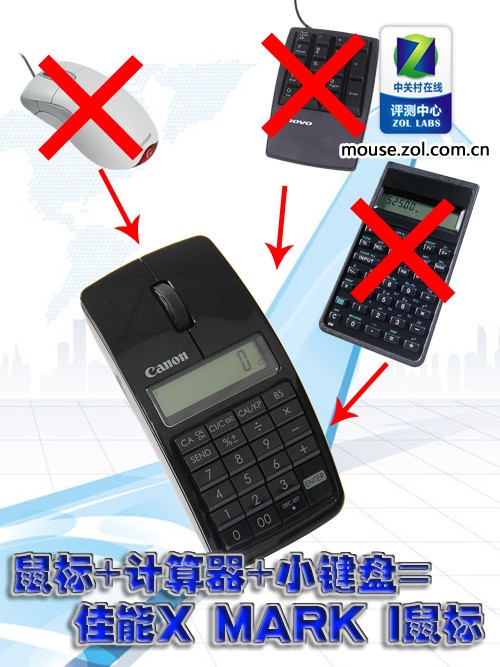 ++С=X MARK I 