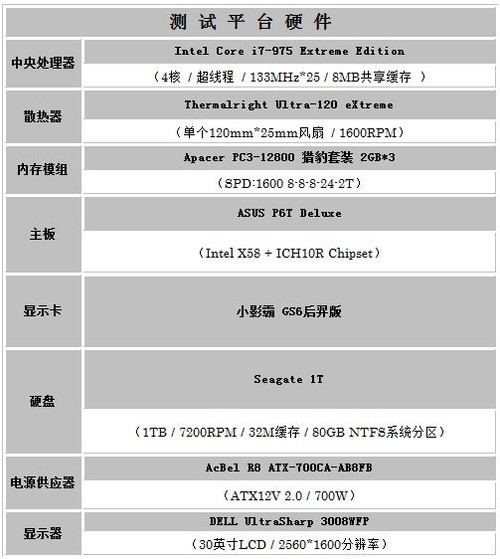 51cg今日吃瓜朝阳游戏加速界面