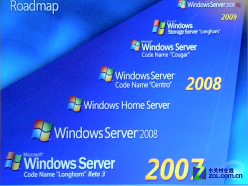 2012΢߹ win server 8ǹؼ 