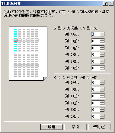 【高清图】 佳能pixma ip1600彩色喷墨打印机评测图20