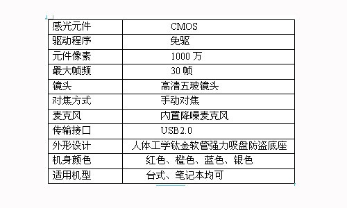 军队将领蓝色妖姬t906贝雷帽英姿上市