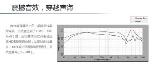 声音密度是什么意思 ceSyZn4N5EzTA.jpg