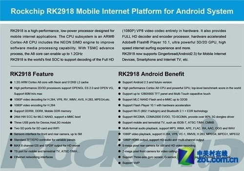 低价也全能 7吋主流国产平板横向评测