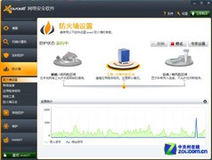 潮流范儿? Win8领跑老牌杀软兼容性分析 