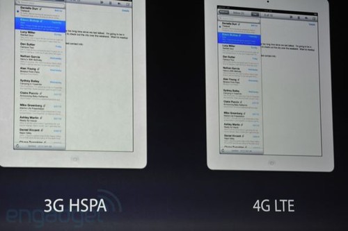 苹果发布下一代iPad 产品亮点提炼汇总