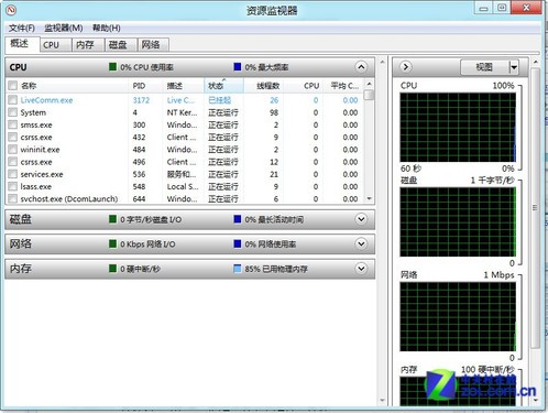 Win8的108个运行命令及简要说明 