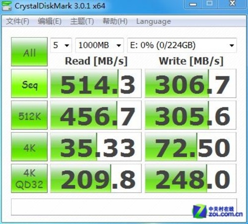 SATA3.0ʱ ʤE3000̬Ӳײ 
