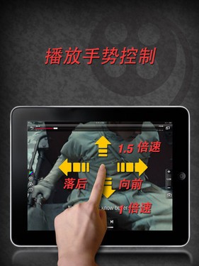 ר ƻiPad 3װرƼ 