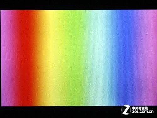 ǿ˫ƽ T20ȫ 