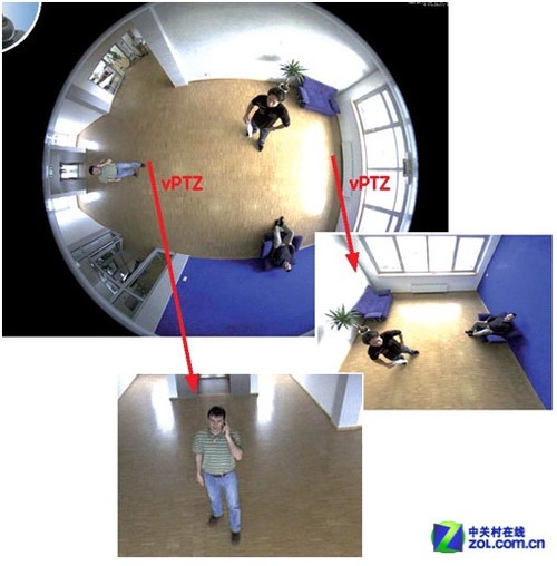 ������أ�MOBOTIX����Ƶϵͳ������� 