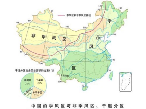 中国气候带干湿地区分布图(图片来源互联网)