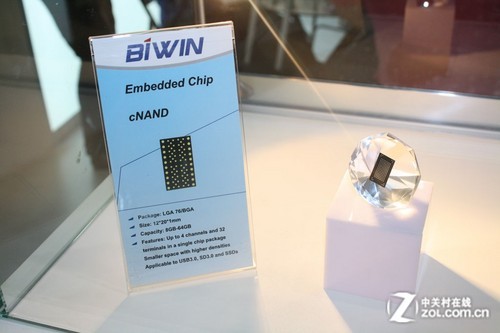 Computex2012:��������BIWINǰ�˿Ƽ� 