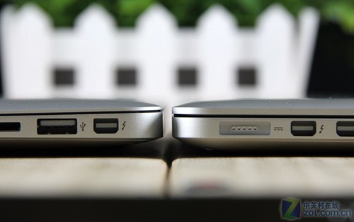 ���������ǶԱ����ǵĺ��ʱ���ͻᷢ����һ�� Macbook Pro �ĺ�ȣ���ʵ�� Macbook Air ��񴦵ĺ����һ���ġ�