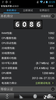 ���������� Finder/XT910/Ascend P1�Ա� 